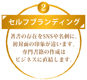 ブランディング